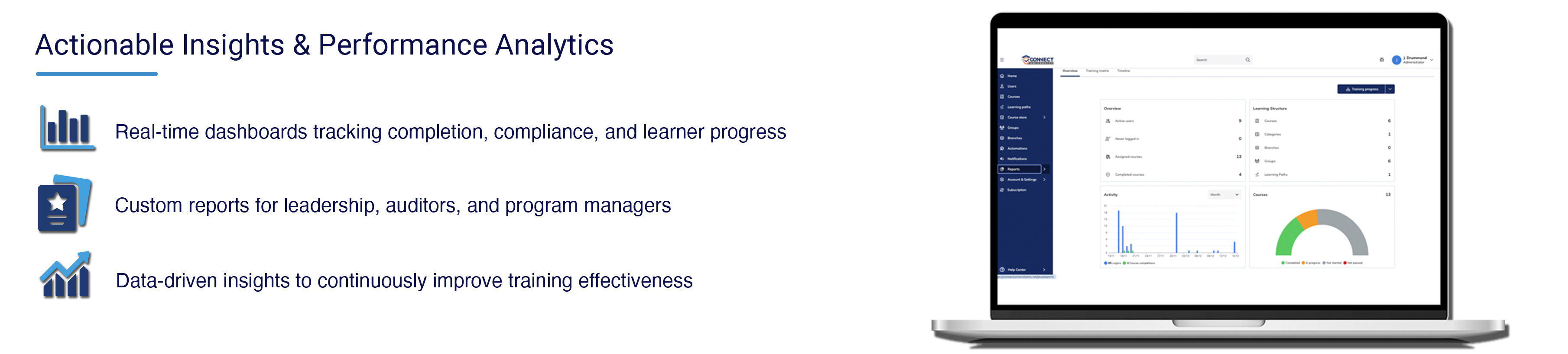 Actionable Insights Graphic