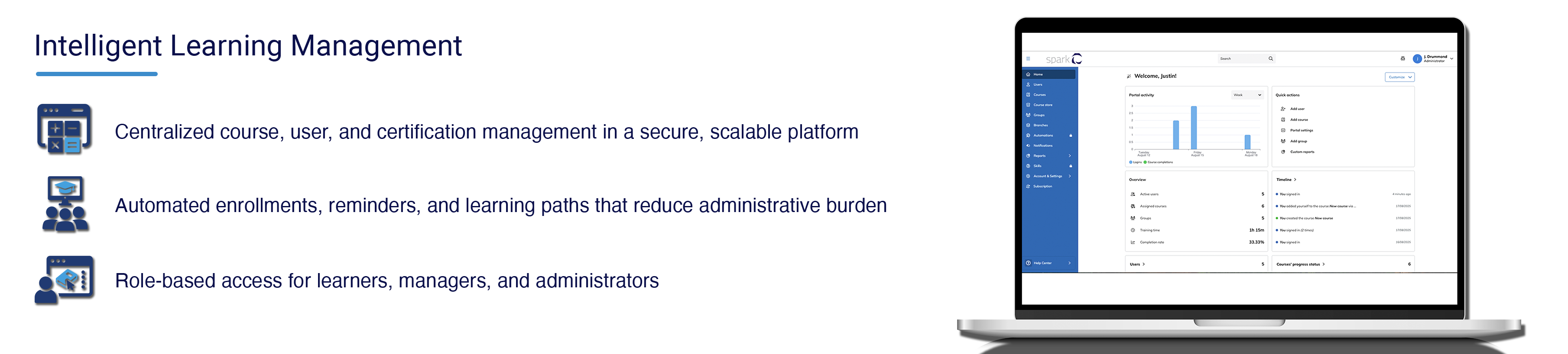 Intelligent Learning Graphics